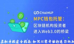 私募币虚拟币搭建全指南