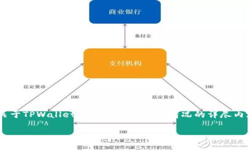 为了能够合理地解答您的问题，我会给出一篇关于TPWallet在中国地区使用情况的详尽内容，包括相关的和关键词，还有问题和详细解答。

TPWallet在中国地区的使用限制及应对策略
