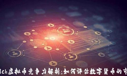 
lobalwelch虚拟币竞争力解析：如何评估数字货币的市场地位？