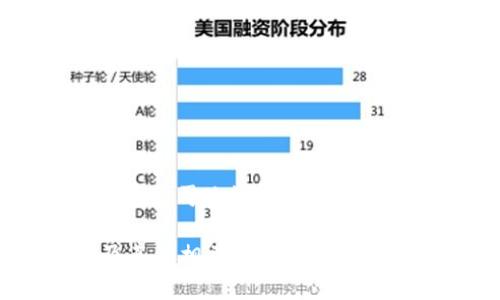 TPWallet 是一个加密货币钱包，它提供了多种加密资产的存储和管理服务。不过，关于其具体公司所在地的信息可能会因为公司政策、隐私考虑或时间推移而有所不同。通常，加密货币相关公司可能会在一些数字货币友好的国家注册，如新加坡、开曼群岛、欧盟国家等。

如果你想获得最准确的信息，建议访问 TPWallet 的官方网站或相关的社交媒体页面，通常它们会提供公司的注册信息及其他相关资料。进一步的信息也可以通过搜索相关新闻或行业报告来获得。