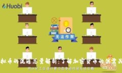 虚拟币的流通总量解析：