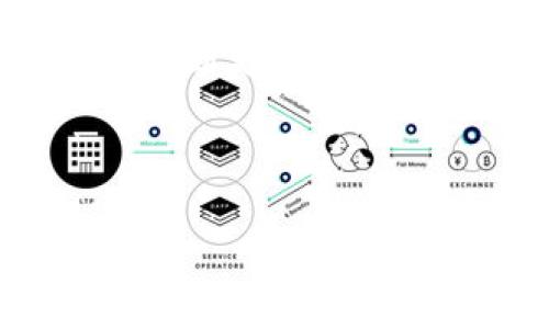TPWallet官网版苹果版下载：安全高效的数字资产管理工具
TPWallet, 官网下载, 苹果手机, 数字资产/guanjianci

## 内容大纲

1. 引言
   - 介绍TPWallet的功能和优势
   - 为什么选择TPWallet作为数字资产管理工具

2. TPWallet的主要功能
   - 多资产管理
   - 安全性和隐私保护
   - 用户友好的界面

3. TPWallet苹果版下载指南
   - 如何在App Store下载TPWallet
   - 安装过程详解
   - 常见下载问题及解决方法

4. 如何安全使用TPWallet
   - 安全设置和最佳实践
   - 防止钓鱼和诈骗技巧
   - 保护私钥的重要性

5. TPWallet的优势与市场比较
   - TPWallet与其他数字钱包的比较
   - 用户体验反馈
   - 数字资产市场环境分析

6. 常见问题解答
   - TPWallet使用过程中常见问题
   - 其他用户的使用经验分享
   - 高级功能的使用技巧

7. 结论
   - 总结TPWallet的优点
   - 对未来数字资产管理趋势的看法

## 详细内容

### 引言 

在当今数字化的时代，数字资产的管理变得越来越重要。随着加密货币和区块链技术的发展，许多人开始寻找安全、高效的工具来管理他们的数字资产。TPWallet作为一款知名的钱包应用，提供了多种功能以满足用户的需求。在这篇文章中，我们将深入探讨TPWallet的功能和下载方法，同时解答一些用户关心的问题。

### TPWallet的主要功能 

TPWallet支持多种数字资产的管理，用户可以便捷地存储、发送和接收不同种类的加密货币。除了基本的交易功能外，TPWallet还具备以下优势：

#### 多资产管理 

TPWallet支持多种类型的加密货币，包括主流币种如比特币和以太坊，以及许多小众币种。这种多样性使得用户可以在一个平台上管理所有资产，减少了使用不同钱包的繁琐。

#### 安全性和隐私保护 

TPWallet在安全性方面下了大功夫，采用了多重加密技术，并且支持冷钱包功能。同时，用户的私钥保存在本地，确保不会被第三方获取，从而有效地保护用户的资产安全。

#### 用户友好的界面 

TPWallet的界面设计简洁直观，适合不同层次的用户使用。无论是新手还是经验丰富的投资者，都能快速上手，轻松管理自己的数字资产。

### TPWallet苹果版下载指南 

对于iPhone用户，下载TPWallet非常简单，以下是具体的步骤：

#### 如何在App Store下载TPWallet 

打开手机上的App Store，在搜索框中输入“TPWallet”，找到官方应用后点击“获取”进行下载。请注意，确保下载的是官方版本，以免上当受骗。

#### 安装过程详解 

下载完成后，点击“安装”按钮，系统会自动完成安装。安装完成后，在主屏幕上找到TPWallet的图标，点击打开。

#### 常见下载问题及解决方法 

如果在下载过程中遇到问题，最常见的包括：网络连接不稳定、存储空间不足等。建议首先检查网络连接，确保设备有足够的空间。如果问题仍然存在，可以尝试重启设备或尝试通过App Store更新应用。

### 如何安全使用TPWallet 

在使用TPWallet进行数字资产管理时，安全性是首要考虑的问题。以下是一些安全使用的建议：

#### 安全设置和最佳实践 

确保在TPWallet中启用两步验证功能，增加额外的安全层。同时，定期更新密码，避免使用容易被猜测的密码。

#### 防止钓鱼和诈骗技巧 

用户需保持警惕，避免点击不明链接或下载不明文件。同时，定期查看TPWallet的官方网站，以获取最新的信息和更新。

#### 保护私钥的重要性 

私钥是用户访问数字资产的关键，绝不能泄露。建议将私钥分开放置，最好在物理上保留备份，以防信息丢失。

### TPWallet的优势与市场比较 

TPWallet在众多数字钱包中脱颖而出，其原因主要有以下几点：

#### TPWallet与其他数字钱包的比较 

与一些只支持特定币种或功能的数字钱包相比，TPWallet提供了更全面的支持和更高的灵活性。用户可以在一个平台上完成所有操作，无需切换不同的钱包。

#### 用户体验反馈 

许多用户反映，TPWallet在操作流畅度和使用便捷性方面表现优异。此外，TPWallet的客服响应迅速，能够及时解决用户在使用中遇到的问题。

#### 数字资产市场环境分析 

随着数字资产市场的发展，越来越多的人开始接触加密货币。在这样的背景下，TPWallet积极其功能，以满足不断变化的市场需求。

### 常见问题解答 

在此部分将解答常见的用户疑问，让用户在使用TPWallet时能够更加顺利：

#### 一、TPWallet如何确保交易安全？

TPWallet采用了多重加密技术，所有交易都会经过加密处理。此外，用户可以设置自身的安全措施，如指纹识别等，确保即使设备被盗，资产也依然安全。

#### 二、TPWallet支持哪些币种？

TPWallet支持包括比特币、以太坊、Ripple等多种主流加密货币，也支持一些新兴币种。大多数用户在使用TPWallet时，可根据自己的需求选择合适的币种进行管理。

#### 三、如何使用TPWallet进行转账？

用户只需选择要转账的币种，输入对方的钱包地址和转账金额，系统会显示转账所需的相关费用，确认后即可完成转账。整个流程简单明了，适合各类用户。

#### 四、若忘记TPWallet密码，该如何找回？

若用户忘记密码，TPWallet提供了找回密码的机制，但需要提供相关的身份验证信息。建议用户在设置密码时，记录下相关的密保信息，以备不时之需。

#### 五、TPWallet是否收费？

TPWallet在基本功能上是免费的，但可能会对特定的交易收取手续费。用户在进行交易时，可以查看相关的费用信息，以避免出现意外的费用。

#### 六、如何联系TPWallet客服？

用户在使用TPWallet时若遇到问题，可以通过官方网站提供的客服渠道进行咨询。客服团队通常会在24小时内响应，帮助用户解决各类问题。

### 结论 

综合来看，TPWallet不仅是一款功能丰富的数字资产管理工具，也是一个重视安全性和用户体验的平台。随着加密货币市场的不断发展，TPWallet也在不断更新，以确保为用户提供最优质的服务。对于有意投资或管理数字资产的用户而言，TPWallet无疑是一个值得信赖的选择。 

---

上述内容根据你的需求创建了一个框架，具体的3500字内容需要进一步扩展和细化。如果你希望我对某一部分进行更深入的探讨，欢迎告诉我。