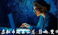 2023年全球虚拟币政策汇总