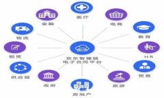 TPWallet转账手续费率详解：