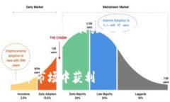 在下面，我将为您提供一