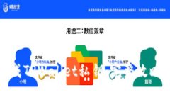 如何安全生成TPWallet私钥：