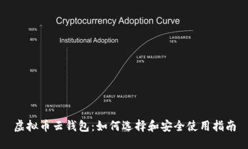 虚拟币云钱包：如何选择和安全使用指南