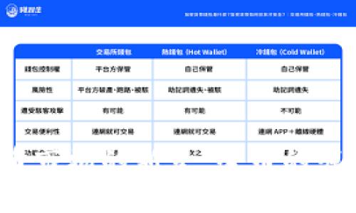 2023年虚拟币市场的新星：必币的崛起与前景分析