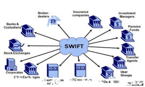 
TPWallet 兑换使用教程：轻松掌握数字资产管理