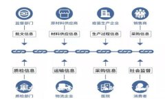  香港虚拟币龙头币：探索