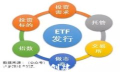 如何在TPWallet中创建狗狗币
