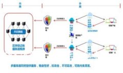 在AvaTrade平台上投资虚拟币