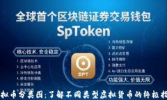 虚拟币分类图：了解不同