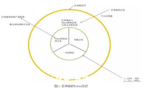  虚拟币评分等级详解：如何选择优质数字货币？