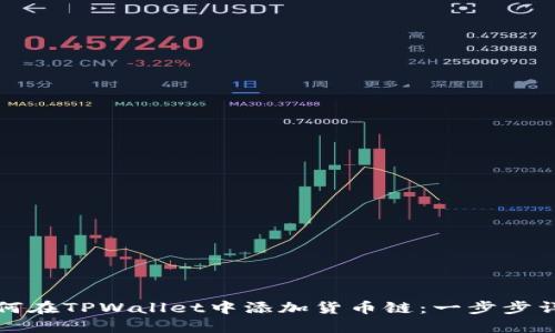 如何在TPWallet中添加货币链：一步步详解