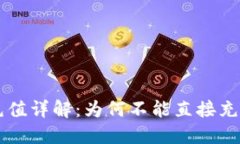 TPWallet代币充值详解：为何
