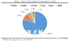 2023年郴州虚拟币案深度解