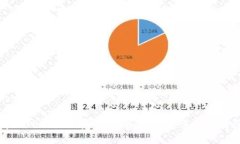 思考一个且的如何解决T