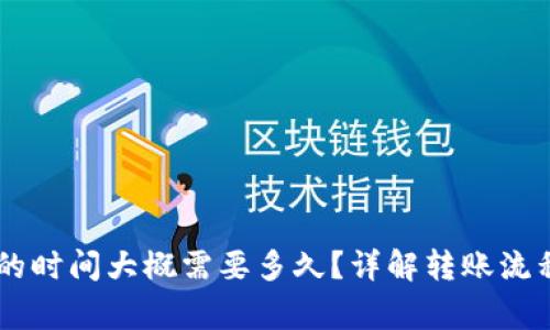 转TPWallet的时间大概需要多久？详解转账流程与注意事项