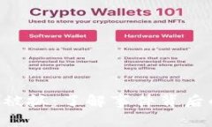 TokenPocket被抓：了解事件背