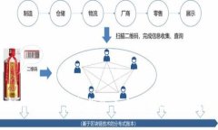虚拟币上牌的完整指南：