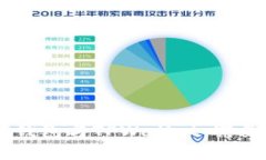 TokenPocket钱包与TPWallet：究