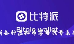 全面解析各种虚拟币字母