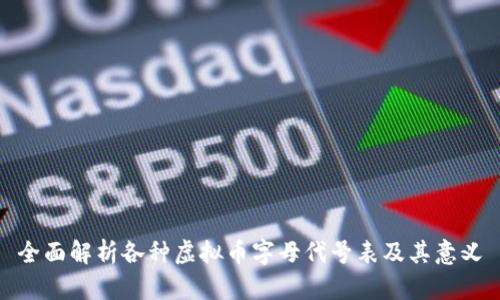 全面解析各种虚拟币字母代号表及其意义