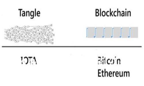 如何将TPWallet中的币提取到交易所？详细指南和操作步骤
