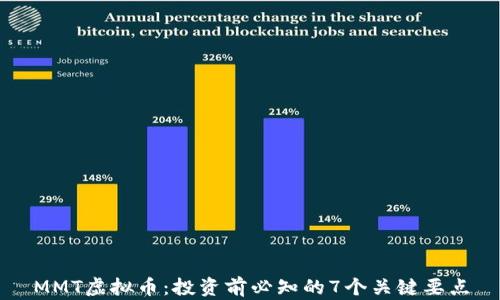 
MMT虚拟币：投资前必知的7个关键要点