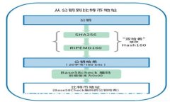 TPWallet金额变动的原因及解
