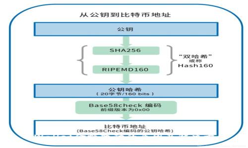 TPWallet金额变动的原因及解决方案