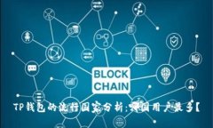 TP钱包的流行国家分析：哪