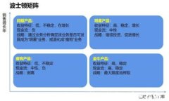 TPWallet如何将XCH转入钱包：