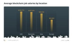   TPWallet粉红锁：守护您的