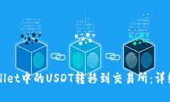 如何将TPWallet中的USDT转移
