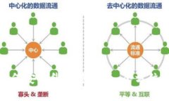 : 如何安全绑定虚拟币：全