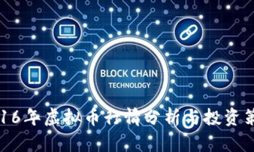 2016年虚拟币行情分析与投资策略