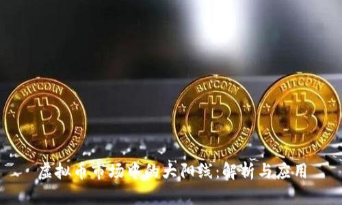 虚拟币市场中的大阳线：解析与应用