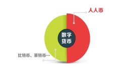 基石虚拟币：新数字资产