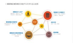 TPWallet助记词无法导出？教