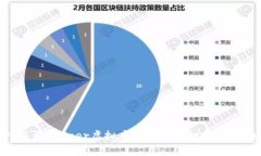 深入了解Casper虚拟币：区