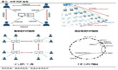   
如何找回被卸载的TPWallet：详细恢复指南