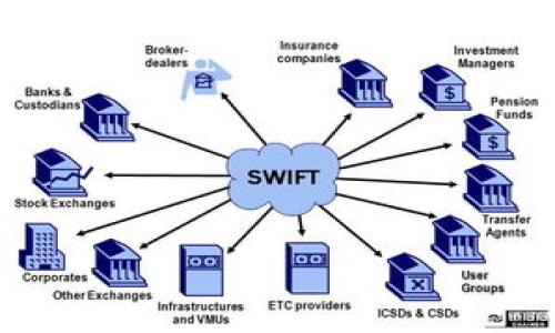   TPWallet里的余额是真实的吗？揭秘数字钱包的安全与透明性 / 

 guanjianci TPWallet, 数字钱包, 余额真实性, 加密资产 /guanjianci 

---

### 内容主体大纲

1. **引言**
   - 介绍TPWallet及其功能
   - 引出数字钱包余额真实性的重要性

2. **TPWallet的基础信息**
   - TPWallet的历史与背景
   - 主要功能和特点
   - 用户基础及市场表现

3. **数字钱包的工作原理**
   - 数字钱包的定义及功能
   - 账户与余额的管理方式
   - 如何保障数据的安全与隐私

4. **余额真实性的评估**
   - 真实余额的定义
   - 如何验证TPWallet中的余额
   - 透明性和区块链的关系

5. **用户体验与反馈**
   - 用户在TPWallet中的操作体验
   - 余额安全的用户案例分析
   - 涉及的风险和潜在问题

6. **行业标准与监管**
   - 数字钱包行业的现状与标准
   - TPWallet在行业中的合规性
   - 监管措施对用户资产安全的影响

7. **如何保障你的资产安全**
   - 提高个人账户安全性的策略
   - 选择可信数字钱包的标准
   - 管理与监控余额的技巧

8. **总结**
   - 对TPWallet余额真实性的看法
   - 数字钱包未来的发展趋势与安全前景

---

### 内容

#### 引言

如今，随着数字货币行业的快速发展，数字钱包已经成为了人们管理和使用加密资产的重要工具。TPWallet作为一款备受欢迎的数字钱包，其安全性和用户体验引发了广泛关注。用户常常对钱包余额的真实性表示疑虑，究竟TPWallet里的余额是否真实、安全？本文将围绕这一问题进行详细探讨。

#### TPWallet的基础信息

TPWallet的历史与背景
TPWallet成立于X年，是一家专注于为用户提供安全可靠的数字资产管理解决方案的公司。它不仅支持多种加密货币的存储和交易，还提供一系列便捷的金融服务。TPWallet凭借其用户友好的界面和强大的安全措施，迅速积累了大批忠实用户。

主要功能和特点
TPWallet的功能包括但不限于加密货币余额查询、交易记录查看、实时行情获取等。钱包支持多种资产，并允许用户在不同币种之间便捷转换，此外，TPWallet还具备优良的安全体系，确保用户信息和资产的隐私保护。

用户基础及市场表现
截至目前，TPWallet已经吸引了超过百万用户，长期以来的良好声誉为其赢得了更广泛的市场认可。其用户遍布全球，并在数字金融领域占据了一定的市场份额。

#### 数字钱包的工作原理

数字钱包的定义及功能
数字钱包是指一种电子程序，允许用户安全地储存和管理他们的加密货币。通过数字钱包，用户可以随时随地访问和交易他们的资产。

账户与余额的管理方式
每个数字钱包都有唯一的公钥和私钥，公钥类似于一个账户号码，而私钥则是一把钥匙，只有拥有私钥的用户才能访问钱包中的余额。TPWallet通过安全加密技术，确保用户的私钥不被泄露，从而保障了用户资产的安全。

如何保障数据的安全与隐私
TPWallet采用了多种安全策略，比如多重身份验证、加密存储和定期安全审计。此外，它还定期对系统进行安全更新，确保用户资产不受外部攻击。

#### 余额真实性的评估

真实余额的定义
钱包中的真实余额是指用户可以自由支配的资产，而不是被冻结或存在其他限制的金额。TPWallet会显示用户当前可用的资产，以便用户进行交易和投资。

如何验证TPWallet中的余额
用户可以通过链上数据或第三方区块链浏览器来验证自己在TPWallet中的余额，从而确保显示的余额是真实的。通过这些工具，用户可以看到所有交易记录，以及余额的变化情况。

透明性和区块链的关系
区块链技术的特性使得所有交易都是公开和可追溯的。TPWallet通过底层的区块链技术，提供了透明度，用户可以随时查看自己的交易历史，从而增加了对余额真实性的信任度。

#### 用户体验与反馈

用户在TPWallet中的操作体验
根据用户反馈，TPWallet提供了简单易用的操作界面，即使是初学者也能快速上手。用户可以方便地进行余额查询和交易，且系统响应速度快，使得用户体验极佳。

余额安全的用户案例分析
许多用户在TPWallet中进行了长期的资产管理，他们的积极反馈表明，TPWallet的余额管理系统非常可靠，用户的资产没有出现过被盗或其他安全事件。

涉及的风险和潜在问题
尽管TPWallet提供了相对安全的环境，但用户仍需警惕一些潜在风险，比如网络攻击、钓鱼网站等。及时更新安全措施，保持警惕是用户保障资产安全的关键。

#### 行业标准与监管

数字钱包行业的现状与标准
随着数字货币的普及，行业内对数字钱包的标准化要求也在逐步提高。TPWallet作为行业的参与者，也积极遵循相应的标准。

TPWallet在行业中的合规性
TPWallet遵循各国政府的法规，积极参与行业内的合规性审查，确保用户资产的安全和合规。其合规性措施也为用户提供了更高的安全保障。

监管措施对用户资产安全的影响
政府的监管措施不仅可以保护用户的权益，同时也有助于提升整个行业的健康发展。TPWallet通过合规的操作来应对监管风险，确保用户资产不受影响。

#### 如何保障你的资产安全

提高个人账户安全性的策略
用户在使用TPWallet时，可以采取多重验证措施、定期更换密码、以及设置安全备份等方式，确保账户安全。保持良好的安全习惯能有效避免资产损失。

选择可信数字钱包的标准
选择数字钱包时，用户需关注其安全性、用户评价、技术背景等因素。TPWallet凭借其良好的市场表现和用户口碑，成为了安全的选择之一。

管理与监控余额的技巧
定期查看余额和交易记录，监控账户的异常活动，及时设置警报等。通过良好的管理习惯，用户可以更好地保护自己的资产。

#### 总结

总的来说，TPWallet作为一款数字钱包，其余额的真实性是有保障的，用户可以通过多种方式验证自己的资产。而要想更好地管理和保护自己的资产，除了选择一个可靠钱包外，用户的操作习惯和安全意识也至关重要。在未来，随着数字金融的不断发展，数字钱包的安全性和透明性将迎来新的机遇和挑战。

---

### 相关问题

1. **TPWallet的安全性如何？**
2. **如何验证TPWallet中的余额？**
3. **使用TPWallet的注意事项？**
4. **TPWallet与其他数字钱包的比较？**
5. **未来数字钱包的安全发展趋势？**
6. **用户如何进行资产的风险管理？**

上述问题将在后续内容中详细介绍。