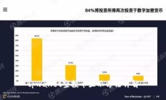 tpwallet空投币显示方法详解