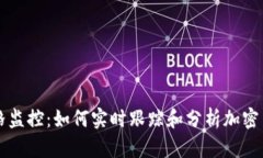 TPWallet价格监控：如何实时