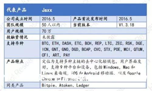 TPWallet大陆用户注册指南：2023年最新动态