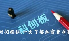 TPWallet转账时间揭秘：一文