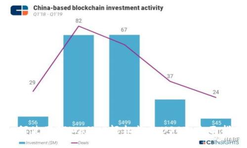 如何使用TPWallet轻松收款USDT：全面指南