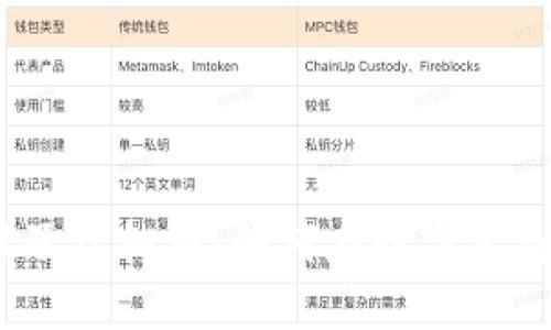 2023年最新鞋子虚拟币：如何在数字经济中投资与赚取
